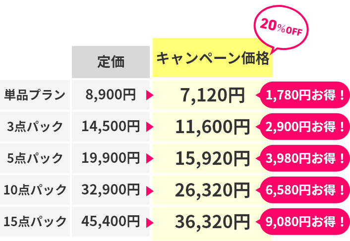 ライトプラン価格表